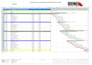 build a professional primavera p6 CPM schedule with wbs and baseline